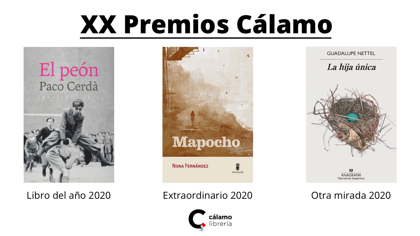 Premios Cálamo 2020